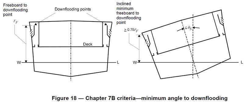 Figure 18 (correct)