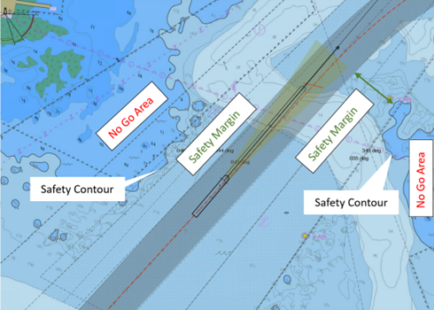 An image of a sea map schematic showing a vessel navigating within the planned navigation corridor 