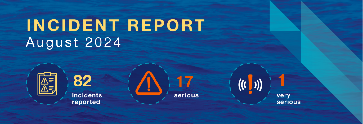 August 2024 Incident report indicating 82 incidents, 17 serious incidents and 1 very serious incident